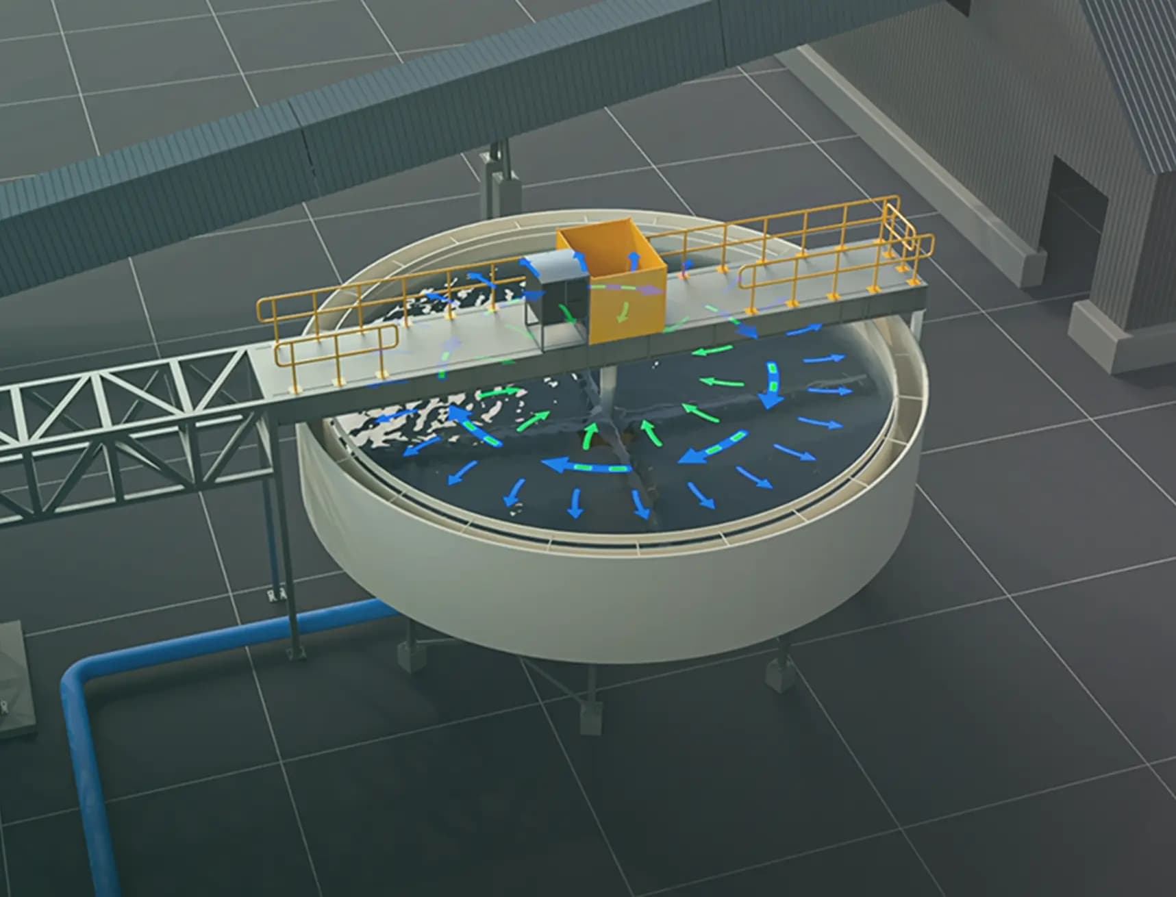 2D/3D Simulations and Animations